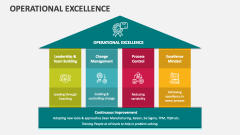 Operational Excellence Template for PowerPoint and Google Slides - PPT ...