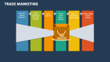 Trade Marketing - Slide 2