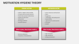 Motivation Hygiene Theory - Slide 7