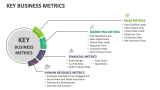 Key Business Metrics - Slide 1