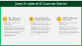 AI in Food Industry - Slide 8