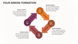 Four Arrow Formation - Slide 1