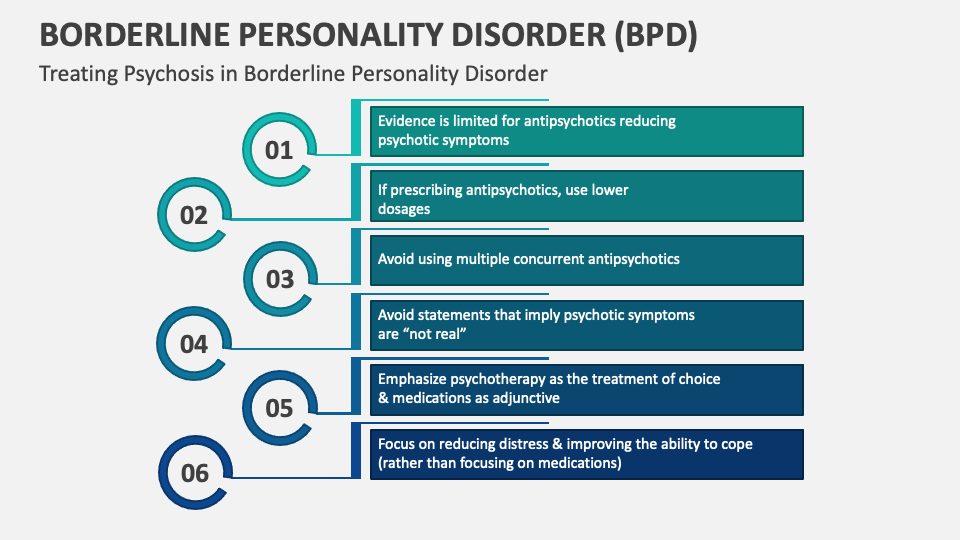 Borderline Personality Disorder Bpd Powerpoint And Google Slides Template Ppt Slides Borderline Personality Disorder Bpd Powerpoint And Google Slides Template Ppt Slides