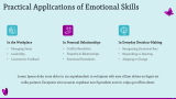 Emotional Skills Workshop - Slide 6