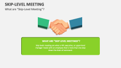 What are "Skip-Level Meeting"? - Slide 1