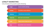 6 Key Elements of Successful Loyalty Marketing - Slide 5