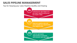 Tips for Keeping your sales Pipeline Healthy and Flowing - Slide 18
