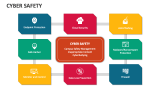 Cyber Safety - Slide 5