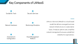 LAN-as-a-service (LANaaS) - Slide 3