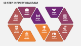 10 Step Infinity Diagram - Slide 1