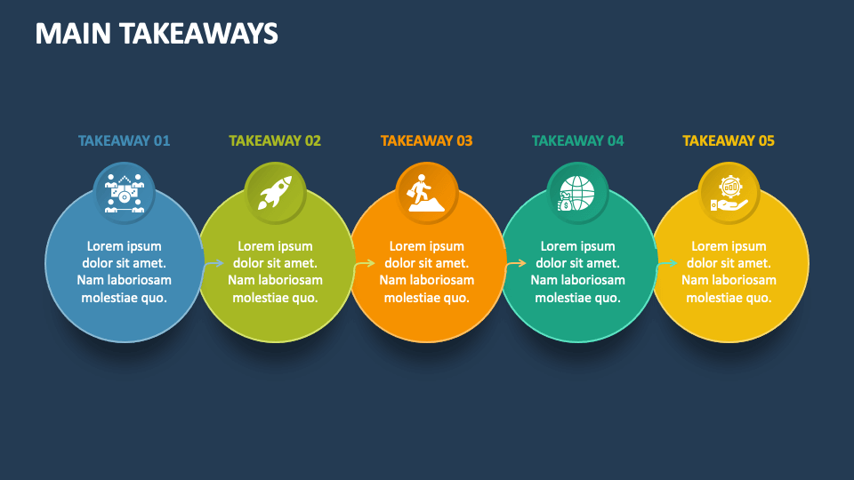 Main Takeaways Template for Google Slides and PowerPoint - PPT Slides