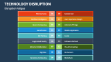 Technology Disruption Fatigue - Slide 4