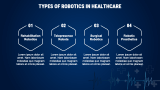 Robotics in Healthcare - Slide 4