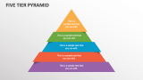 Five Tier Pyramid - Slide 1
