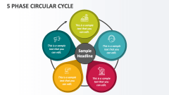 5 Phase Circular Cycle - Slide 1