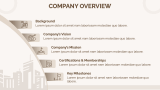 Aesthetic Business Plan Presentation - Slide 4