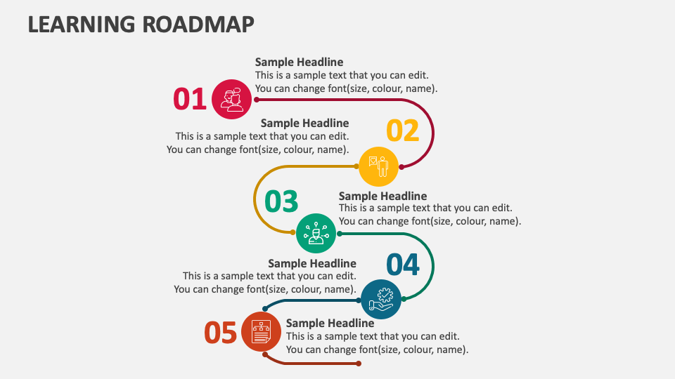 Learning Roadmap PowerPoint and Google Slides Template - PPT Slides