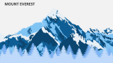 Mount Everest - Slide 3