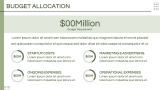 Wellness Center Business Plan - Slide 12