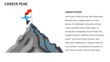Career Peak - Slide 2