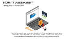 Define Security Vulnerability - Slide 1