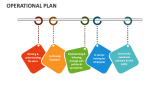 Operational Plan - Slide 8
