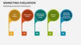 Marketing Evaluation Techniques - Slide 7