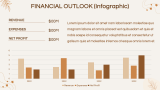 Financial Outlook (data-driven) - Slide 11