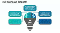 Five Part Bulb Diagram - Slide 1