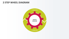 2 Step Wheel Diagram - Slide 1