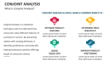 What is Conjoint Analysis? - Slide 2