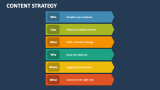 Content Strategy - Slide 9