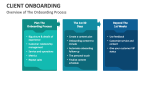 Overview of The Client Onboarding Process - Slide 5
