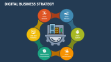 Digital Business Strategy - Slide 6