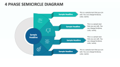 4 Phase Semicircle Diagram - Slide 1