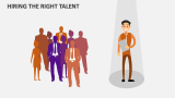 Hiring The Right Talent - Slide 5