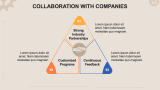 Industrial Training Pitch Deck - Slide 7