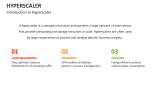 Introduction to Hyperscaler - Slide 2