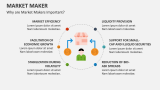 Why are Market Makers Important? - Slide 4