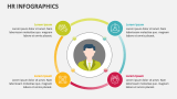 HR Infographics - Slide 3