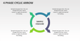 4 Phase Cyclic Arrow - Slide 1