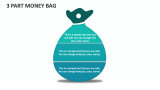 3 Part Money Bag - Slide 1