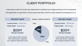 Cybersecurity Company Profile - Slide 6