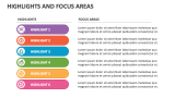 Highlights and Focus Areas - Slide 4