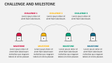Challenge and Milestone - Slide 4