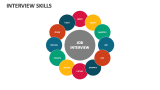 Interview Skills - Slide 3