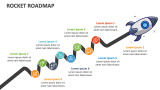 Rocket Roadmap - Slide 7