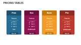 Pricing Tables - Slide 12