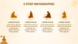 Buddhism Theme - Slide 4