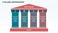 4 Pillars Infographic - Slide 1